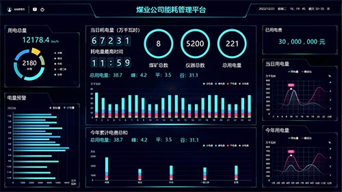 �ܺ��ھ��O(ji��n)�yϵ�y(t��ng)