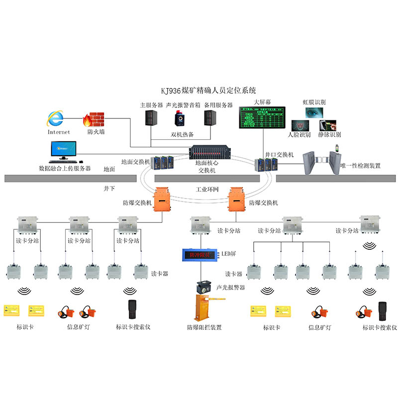 �V�þ��_�ˆT��λϵ�y(t��ng)