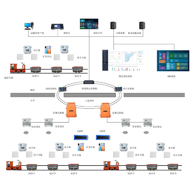 ú�V����\(y��n)ݔ���ܻ�����ϵ�y(t��ng)