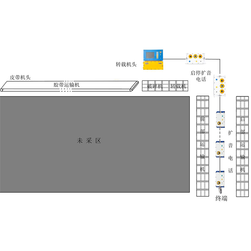 Ƥ�����o(h��)ϵ�y(t��ng)