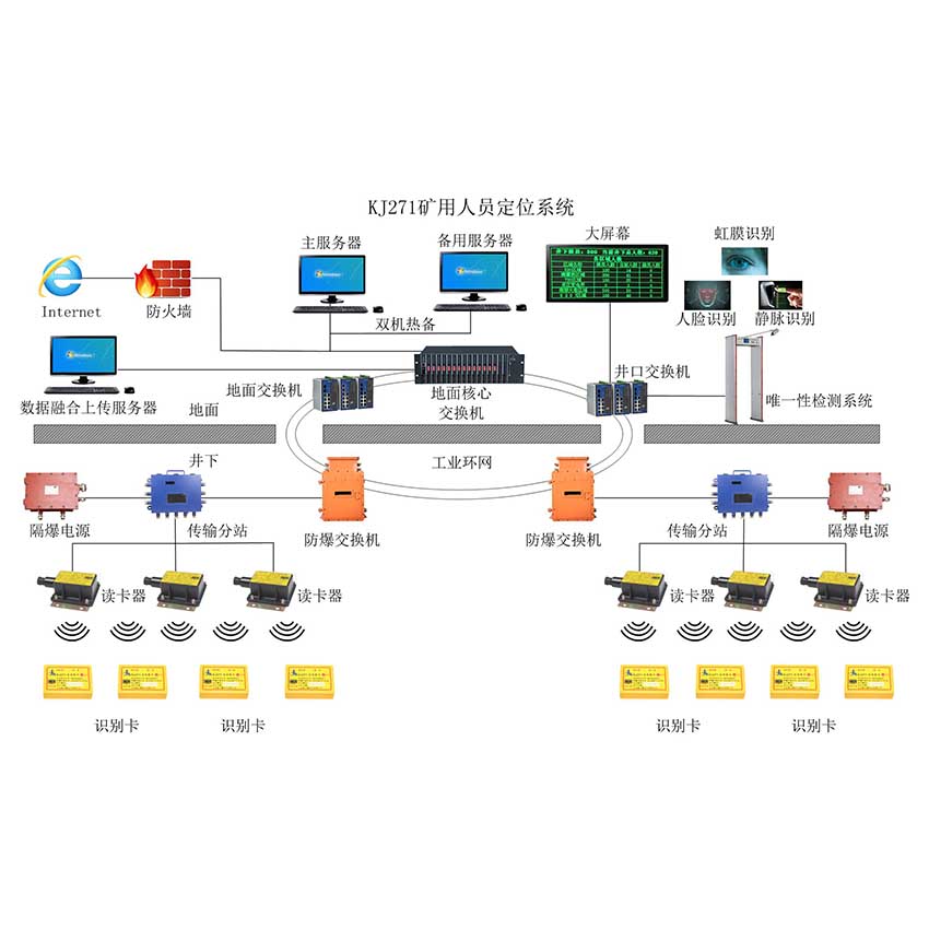 �V�þ��_�ˆT��λϵ�y(t��ng)������Щ��(y��u)��(sh��)��